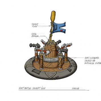Raft Battle Raft Battle
